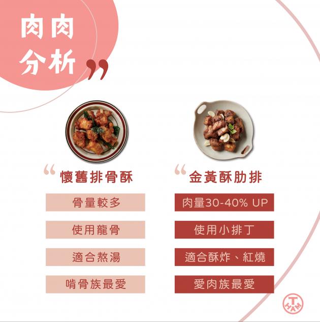 懷舊風味香酥排骨酥 5