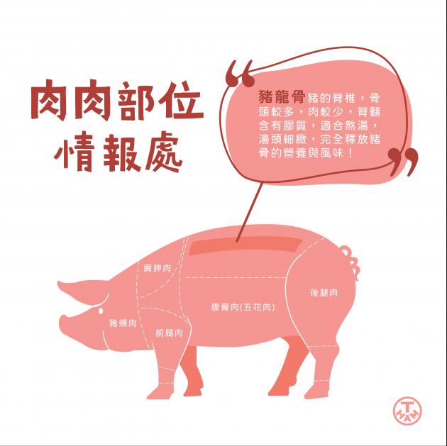 懷舊風味香酥排骨酥 4